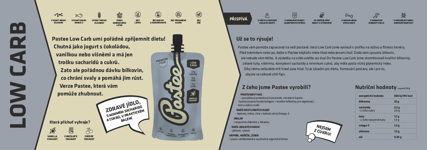 https://www.pastee.cz/user/documents/upload/Basic/Bannery/PASTEE_LOW_CARB-A5_letak_all.png
